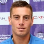 Á. Gonzalez LDU de Quito player