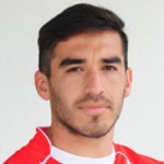 Lisandro Alzugaray LDU de Quito player