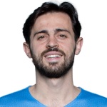 Bernardo Silva Profile