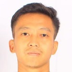 Rezky Ikhwan player photo