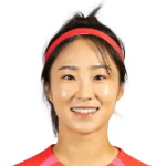 Young-Ju Lee Madrid CFF W player photo