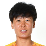 Rui Zhang player photo