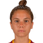Manuela Giugliano Roma W player