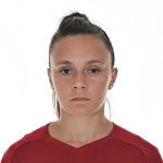 Annamaria Serturini Inter Milano W player
