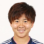 Y. Momiki Leicester City WFC player