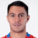 Á. Cardozo Lucena Paraguay player