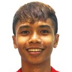 Muhammad Hazzuwan bin Mohammad Halim Hougang United player photo
