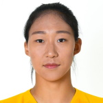 Huan Xu player photo