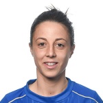 Linda Cimini Fiorentina W player