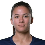 Angela Beard Linköping player