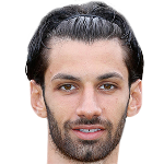 Georgios Kaminiaris player photo