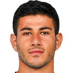 Sherko Kareem Lateef Gubari Erbil player photo