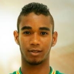 Victor Breno Mendes Melo da Silva player photo