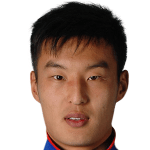 Liu Jiashen Qingdao Jonoon player