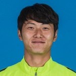Player representative image Lei Zhang