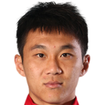 Shuai Shao