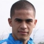 Player representative image Yulián Anchico