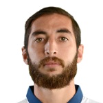 Luis Antonio Calderón Orozco player photo