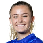 H. Cain Leicester City WFC player