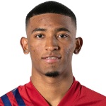 Douglas Martínez Honduras U23 player