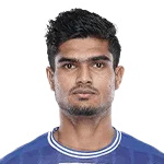 Monotosh Chakladar player photo