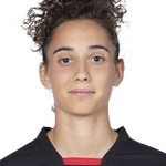 Angelica Soffia AC Milan W player
