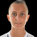 Michela Giordano Sampdoria W player