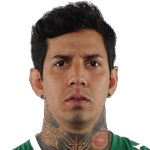Victor Ramos Chapecoense-sc player
