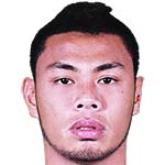 Awangku Yura Indera Putera bin Pengiran Yunos player photo