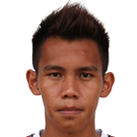 Azhar Sairudin