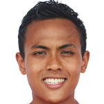 Zulfadli bin Zainal Abidin player photo