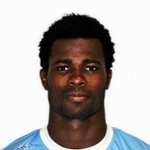 Brimah Razak player photo