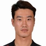 Joo-Won Kim Seongnam FC player photo