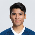 Ki-Jong Won Gyeongnam FC player photo