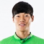 Kyeong-Min Kim Gwangju FC player photo