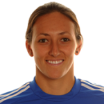 Pamela Tajonar Alonso player photo