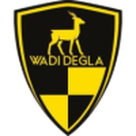 Wadi Degla shield