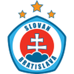 Slovan Bratislava II logo