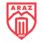 Araz logo