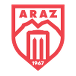 Araz-team-logo