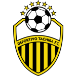 What do you know about Deportivo Táchira II team?