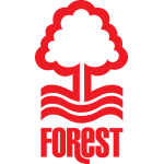 Nottingham Forest W shield