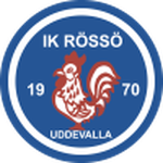 Uddevalla W-logo