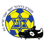 Maccabi Kiryat Gat W shield