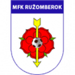 Home team Ružomberok W logo. Ružomberok W vs Trenčín W prediction, betting tips and odds