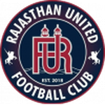 Rajasthan United shield