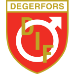 Home team Degerfors IF logo. Degerfors IF vs IFK Norrkoping prediction, betting tips and odds