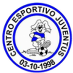 Home team Juventus CE U20 logo. Juventus CE U20 vs Alvinegro U20 prediction, betting tips and odds