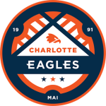 Home team Charlotte Eagles II logo. Charlotte Eagles II vs Wake W prediction, betting tips and odds