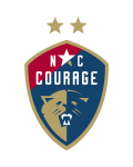 Home team NC Courage II logo. NC Courage II vs Lancaster Inferno prediction, betting tips and odds